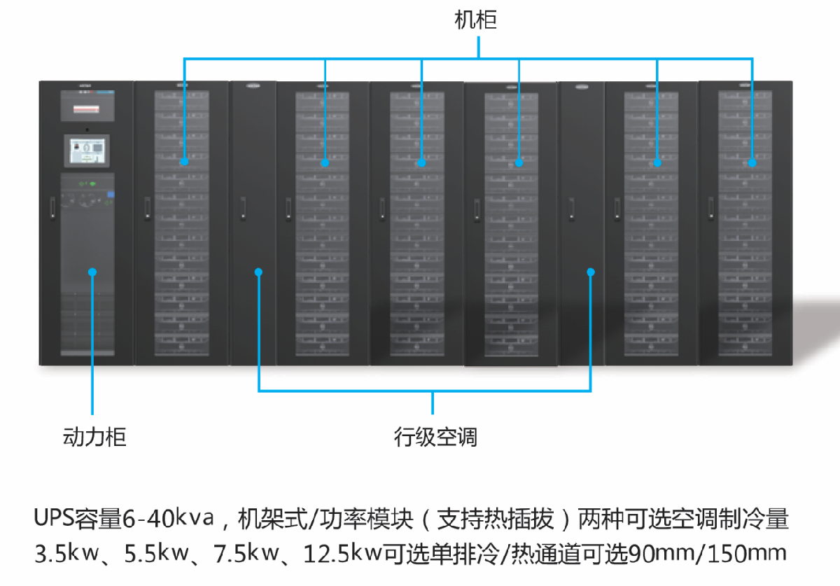 扩展性一体化解决方案&mdash;&mdash;IDU