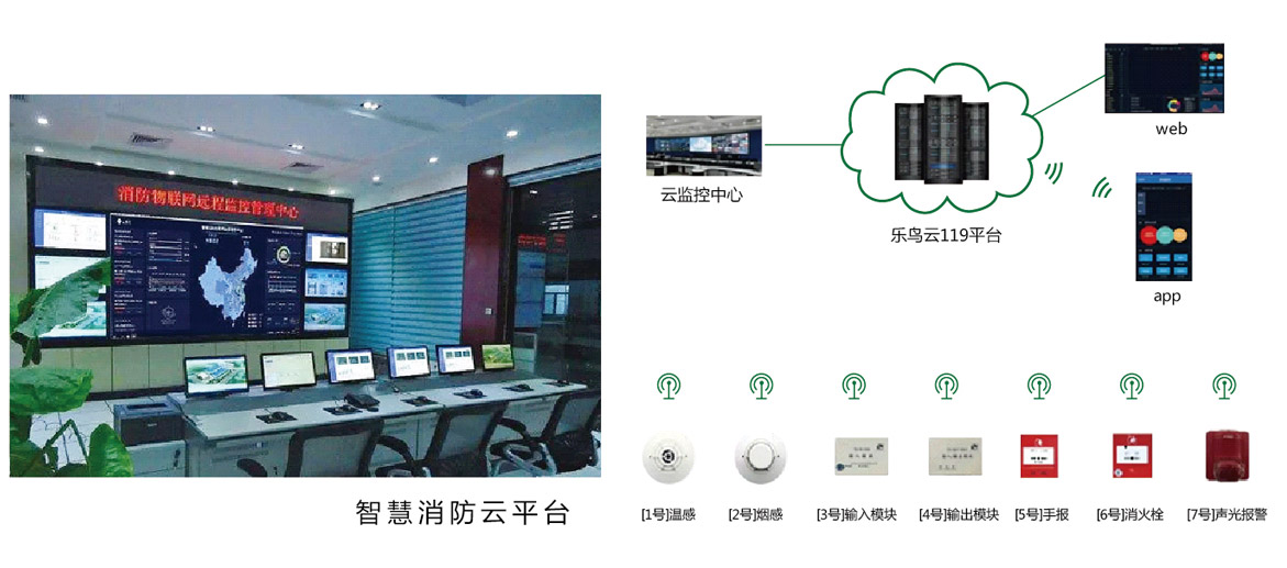 智慧消防系统1.jpg