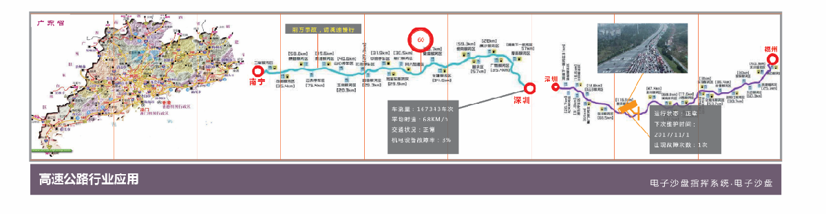 高速公路行业应用 高速公路行业应用
