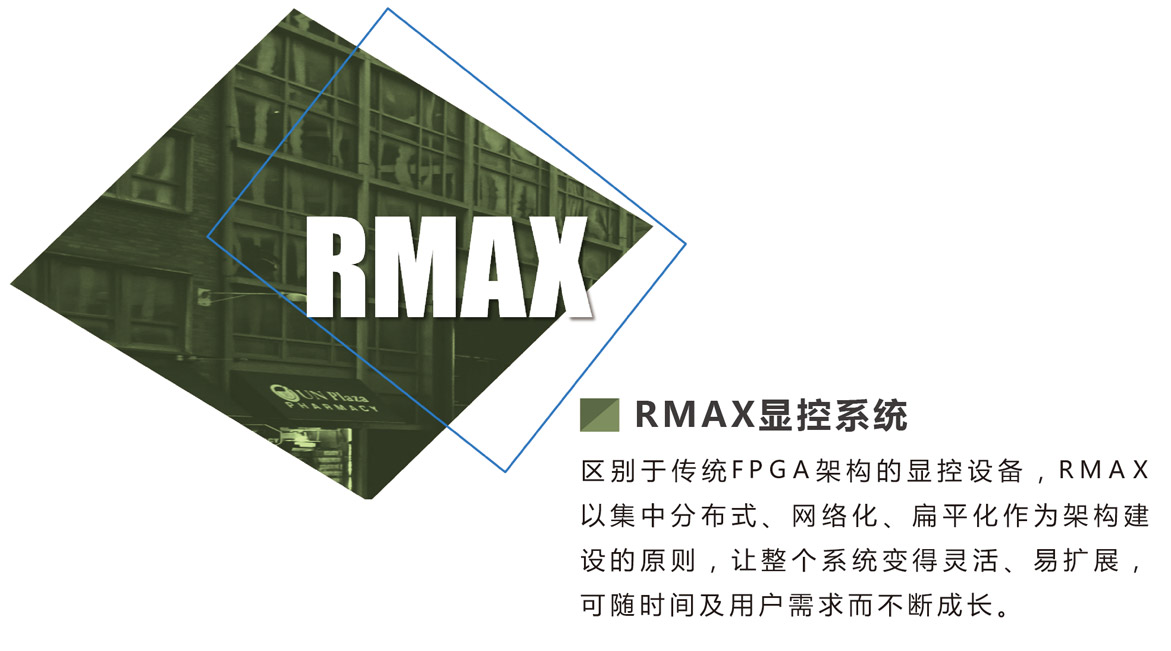 RMA显控系统